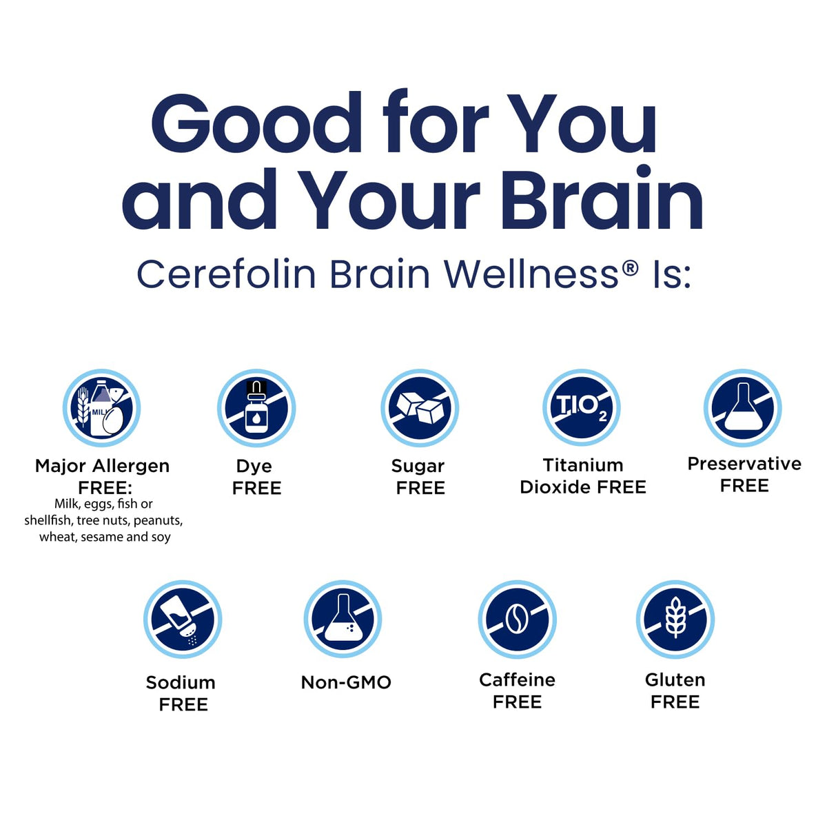 Cerefolin Brain Wellness, Targeted Nutrition for Cognitive Support, Improves Memory, Focus & Concentration, L-Methylfolate, NAC, B12 - FENGGESTORE20