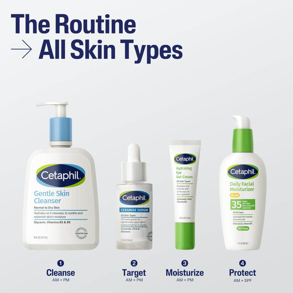 Cetaphil Ceramide Serum, Hydrates and Restores Skin Barrier, Formulated with Ceramides & Centella Asiatica, Designed for Sensitive Skin, - FENGGESTORE20