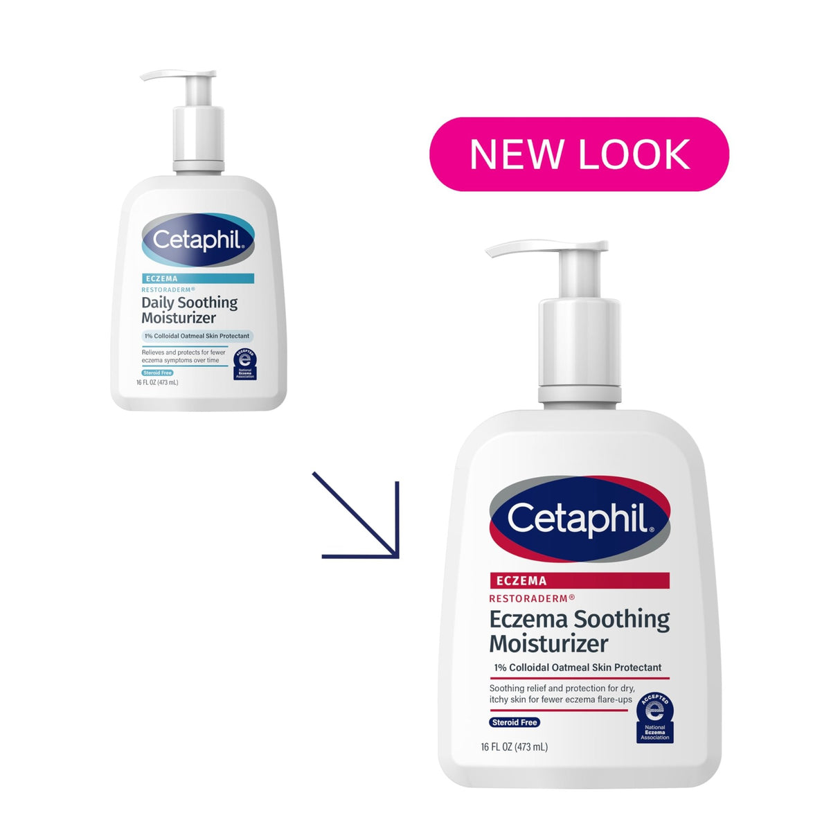 CETAPHIL ECZEMA RESTORADERM Soothing Moisturizer, For Eczema Prone Skin, 16 oz, Fewer Symptom Flare-Ups, 48 Hour Hydration, 1% Skin Protectant - FENGGESTORE20
