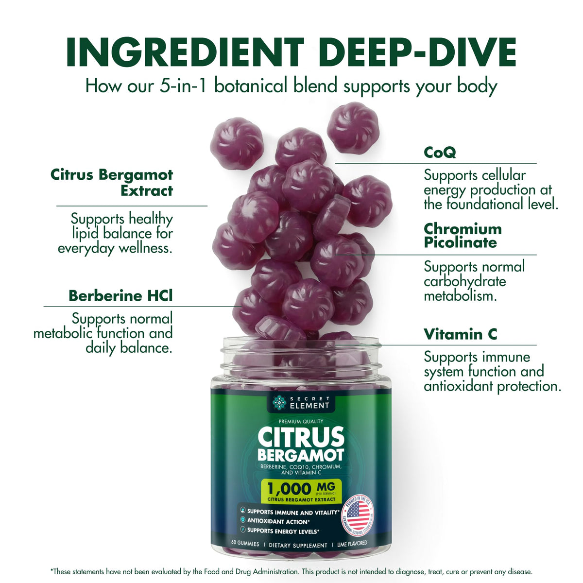 Citrus Bergamot 1000MG Gummies for Women and Men, Citrus Bergamot Extract with Berberine, CoQ10, Chromium & Vitamin C, Metabolic & Antioxidant Support, - FENGGESTORE20