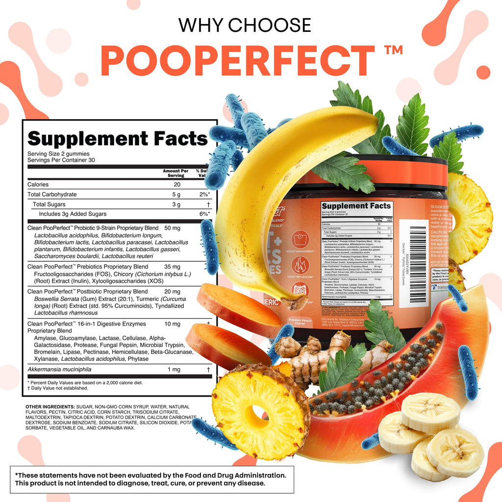 Clean Nutra Prebiotic Postbiotic Digestive Enzymes Gummies with Chicory Root, Boswellia Serrata, Turmeric, and Akkermansia | Pre+Post Probiotics Supplement - FENGGESTORE20