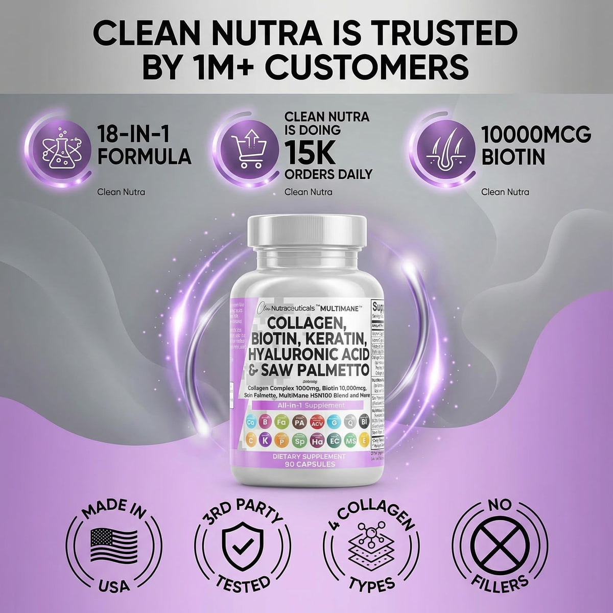 Clean Nutraceuticals Collagen Pills 1000mg Biotin 10000mcg Keratin Saw Palmetto Hyaluronic Acid - Hair Skin & Nails Vitamins & DHT Blocker with Vitamin E Folic Acid - FENGGESTORE20