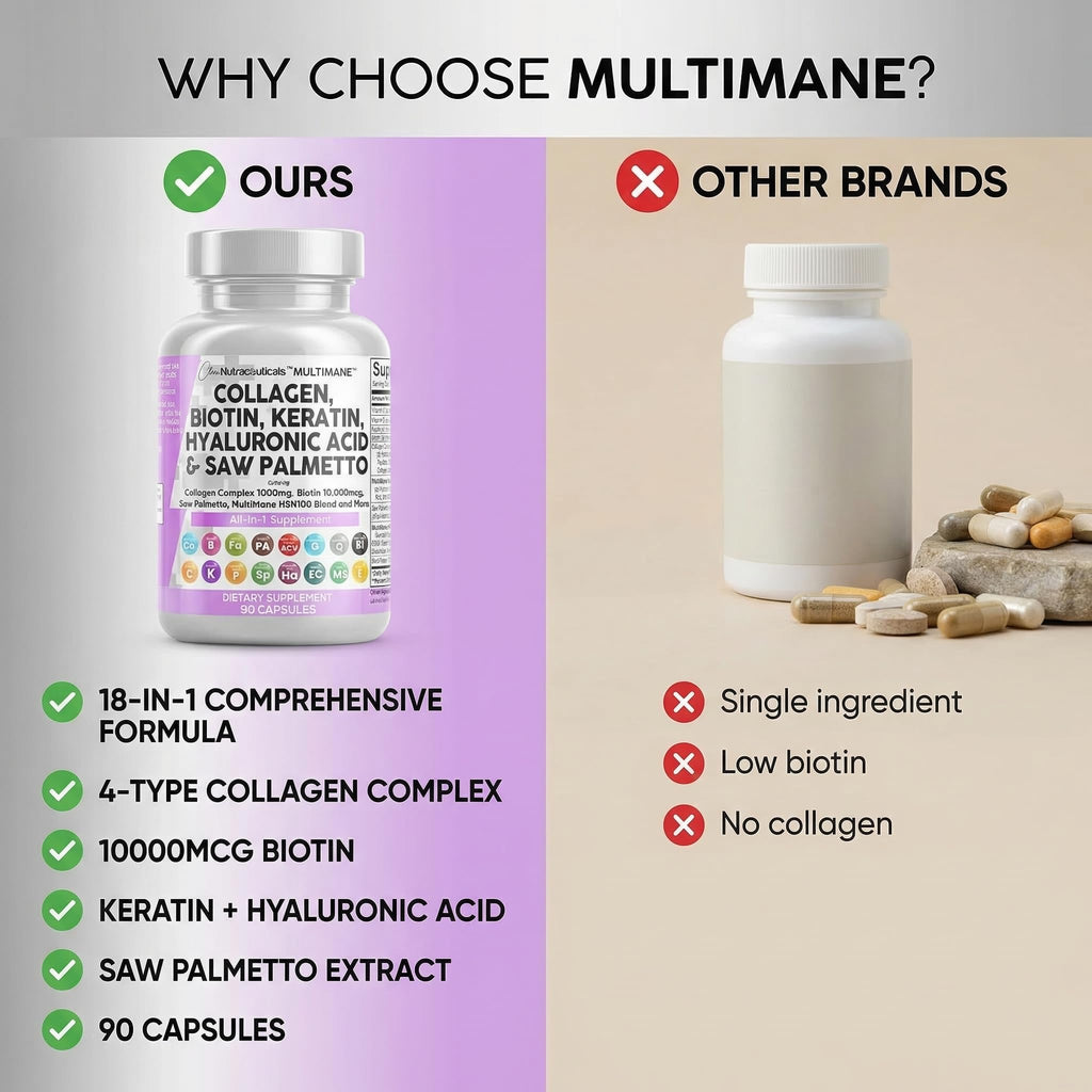 Clean Nutraceuticals Collagen Pills 1000mg Biotin 10000mcg Keratin Saw Palmetto Hyaluronic Acid - Hair Skin & Nails Vitamins & DHT Blocker with Vitamin E Folic Acid - FENGGESTORE20