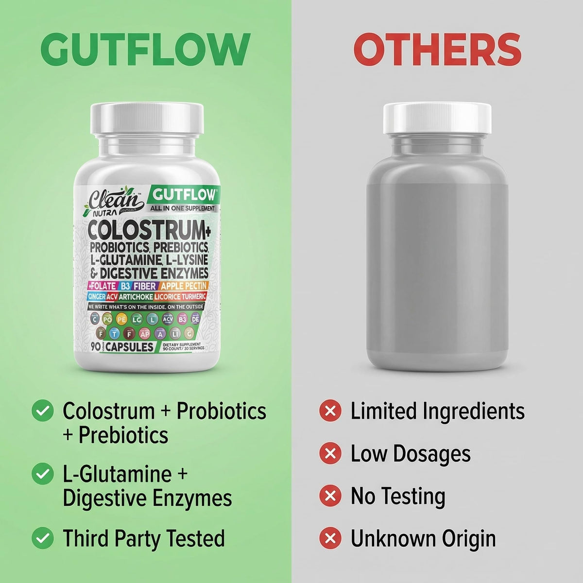 Clean Nutraceuticals Colostrum Supplement Capsules Probiotics Pills Prebiotics, L-Glutamine, Digestive Enzymes, Folate, Fiber, ACV, Turmeric, Apple Pectin and Turmeric Pills - FENGGESTORE20
