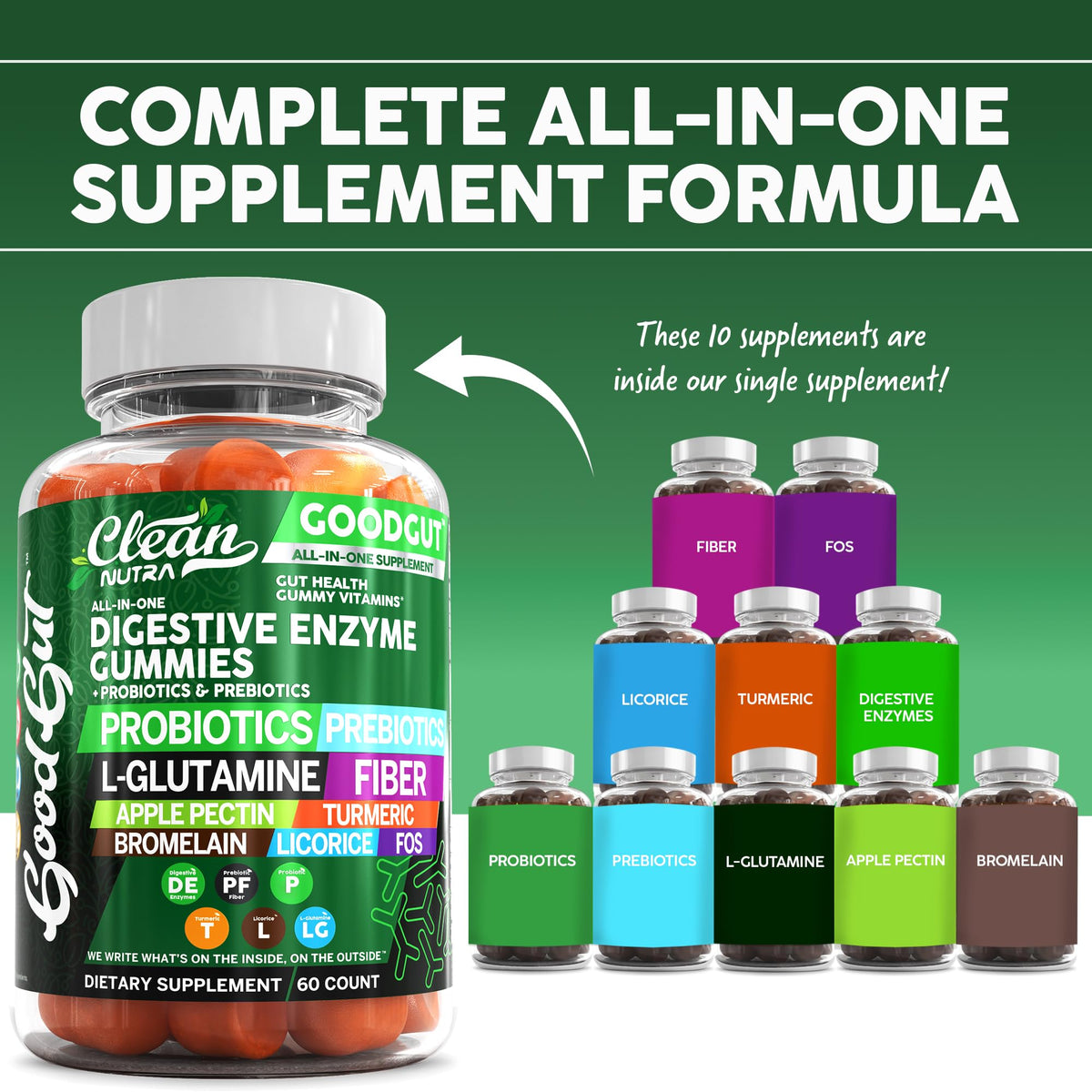 Clean Nutraceuticals Digestive Enzymes with Probiotics & Prebiotics for Digestive Health Gummies & L-Glutamine for Gut Health Bromelain Apple Pectin Inulin FOS Plant - FENGGESTORE20