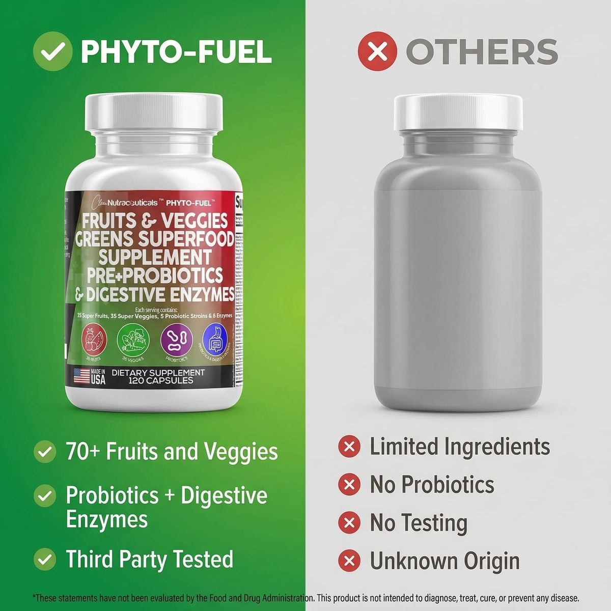 Clean Nutraceuticals Fruits and Veggies Supplement Reds & Green Superfood - Balance of Over 70 Fruit & Vegetable Supplements Capsules with Probiotics Prebiotics - FENGGESTORE20