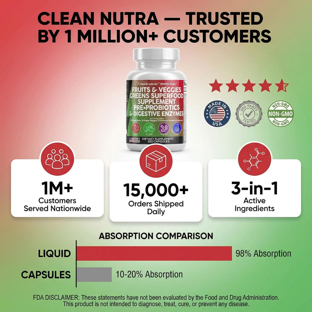 Clean Nutraceuticals Fruits and Veggies Supplement Reds & Green Superfood - Balance of Over 70 Fruit & Vegetable Supplements Capsules with Probiotics Prebiotics - FENGGESTORE20