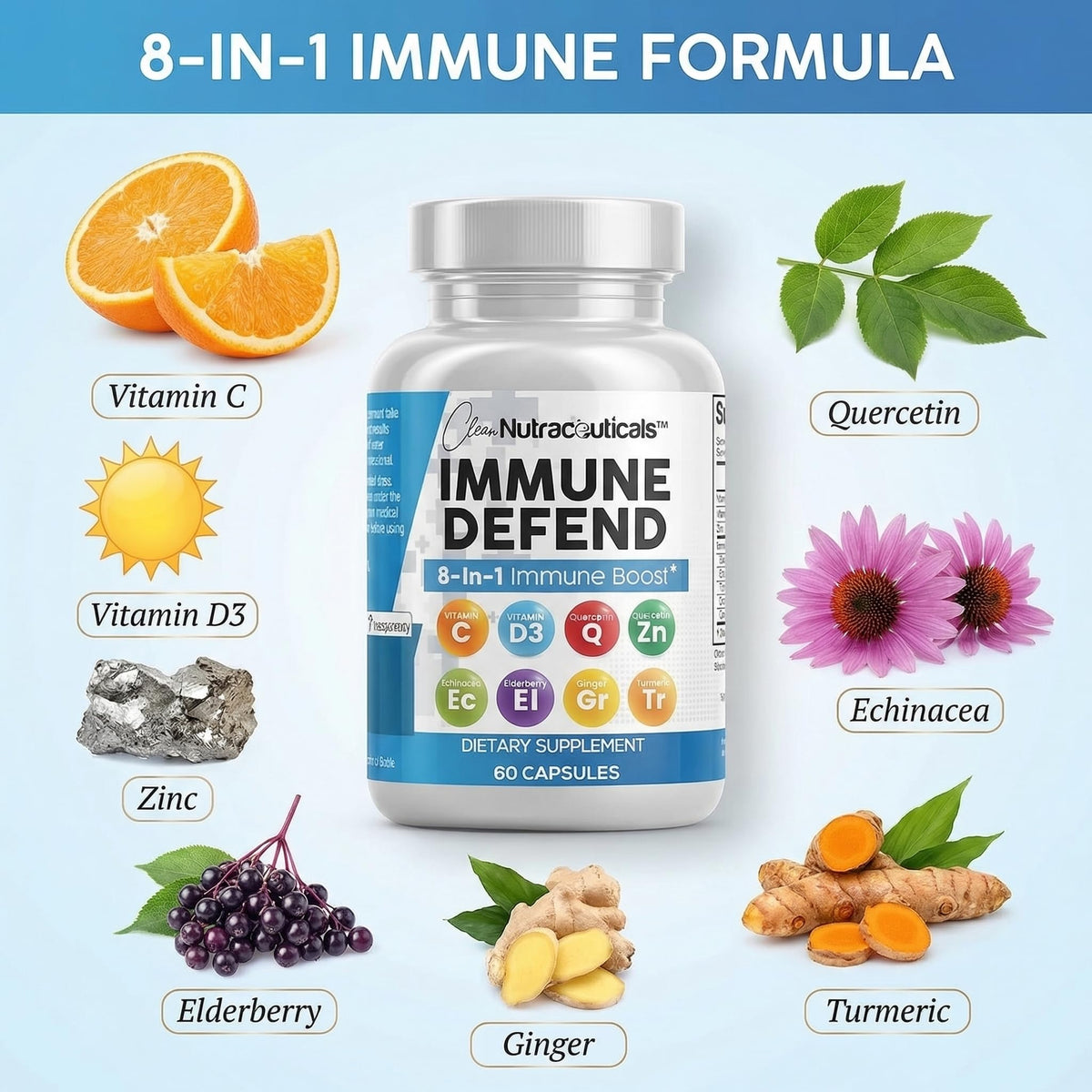 Clean Nutraceuticals Immune Defense Support Supplement 8 in 1 with Zinc 50mg Quercetin, VIT C 1000mg, Vitamin D3 5000 IU, Elderberry, Ginger - Immunity System Booster for Adults, Vegan - 60 Count - FENGGESTORE20