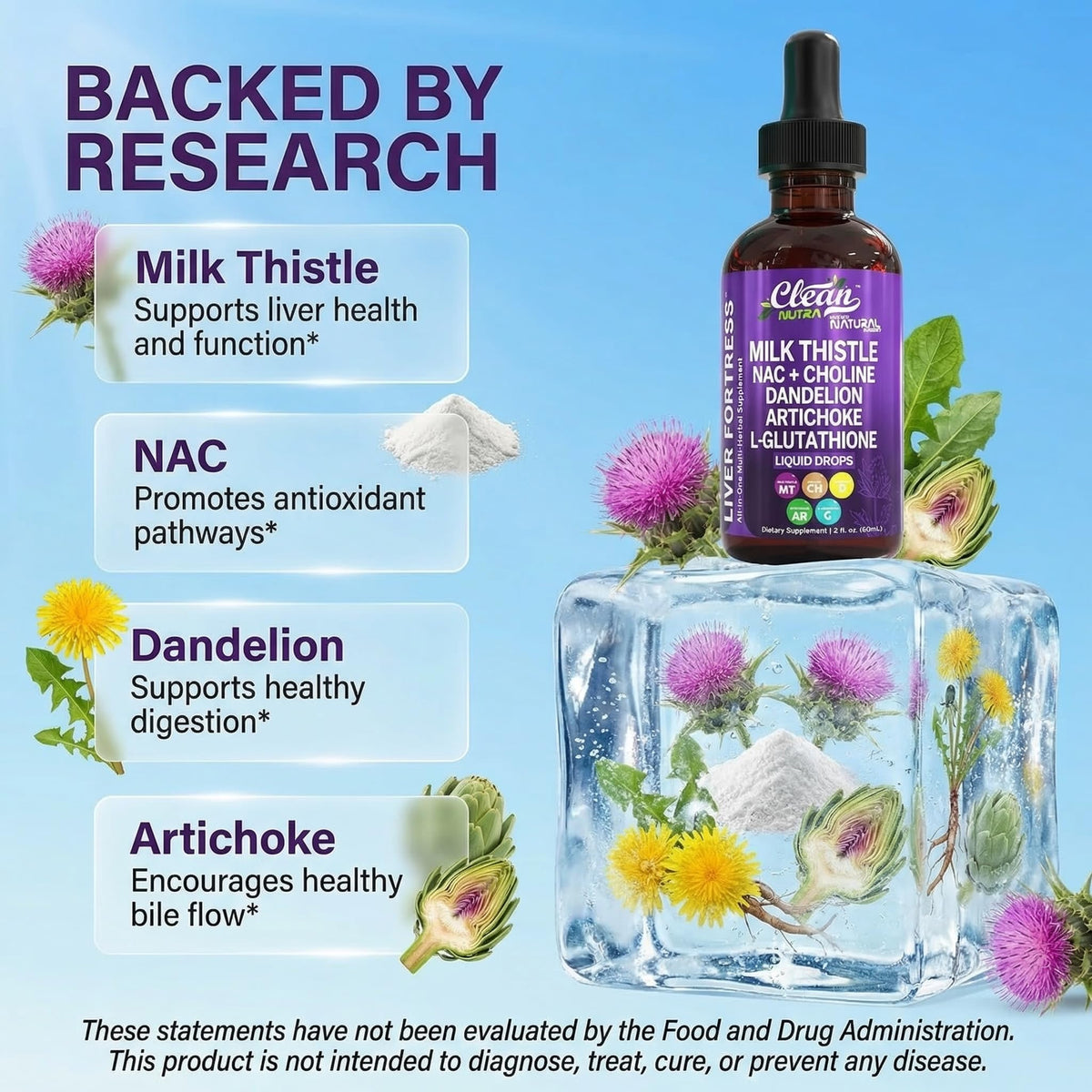 Clean Nutraceuticals Milk Thistle NAC Liver Cleanse Detox & Repair Supplement Liver Support Liquid Drops with Dandelion Extract, Artichoke, Chanca Piedra, Choline, L-Glutathione, Burdock, Schisandra - FENGGESTORE20