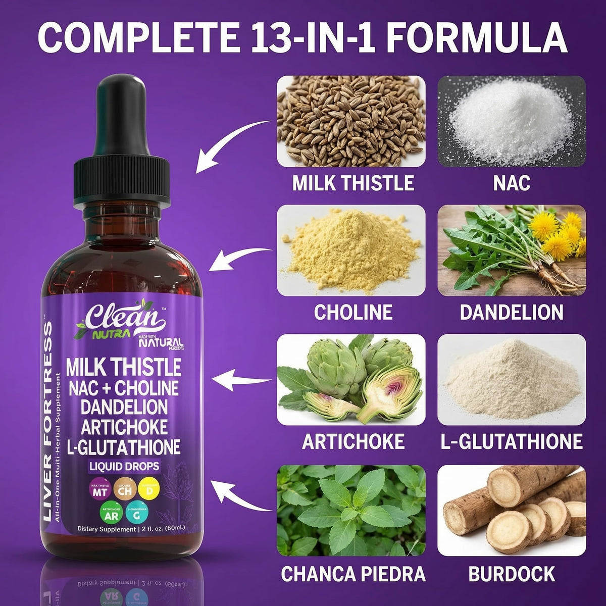 Clean Nutraceuticals Milk Thistle NAC Liver Cleanse Detox & Repair Supplement Liver Support Liquid Drops with Dandelion Extract, Artichoke, Chanca Piedra, Choline, L-Glutathione, Burdock, Schisandra - FENGGESTORE20