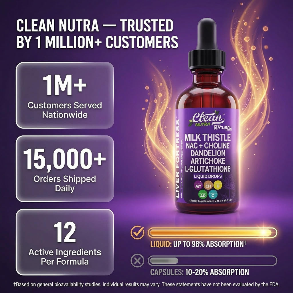 Clean Nutraceuticals Milk Thistle NAC Liver Cleanse Detox & Repair Supplement Liver Support Liquid Drops with Dandelion Extract, Artichoke, Chanca Piedra, Choline, L-Glutathione, Burdock, Schisandra - FENGGESTORE20