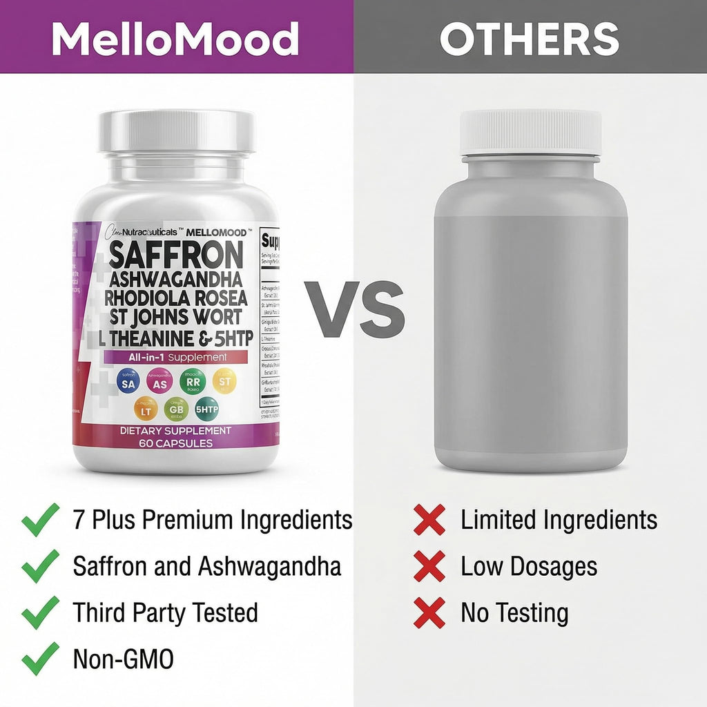Clean Nutraceuticals Saffron Supplements Extract 100mg + Ashwagandha L-Theanine 200mg - Mood Support Ginkgo Biloba, St. John's Wort, Rhodiola Rosea & 5-HTP Capsules Pills Men Women - FENGGESTORE20