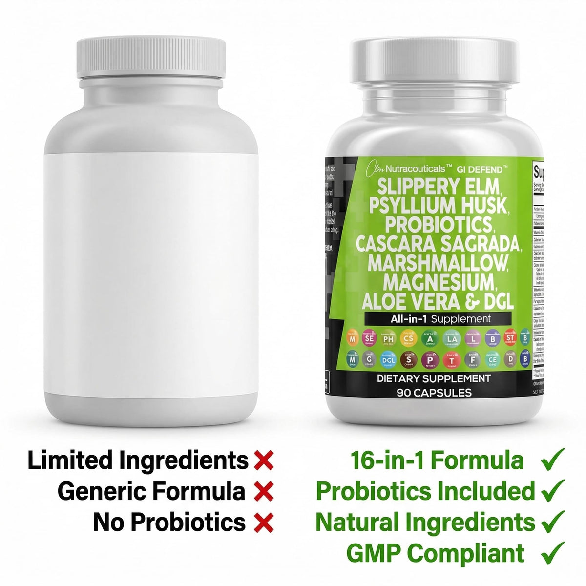Clean Nutraceuticals Slippery Elm Psyllium Husk Pre Probiotic Digestive Gut Health Supplement with Aloe Vera Cascara Sagrada - FENGGESTORE20