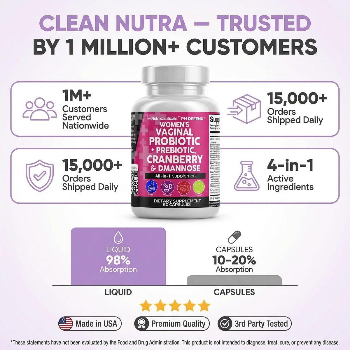 Clean Nutraceuticals Vaginal Probiotics for Women with Cranberry, D-Mannose, Prebiotics, pH Balance Support, Feminine Health, Urinary Tract Cleanse - FENGGESTORE20