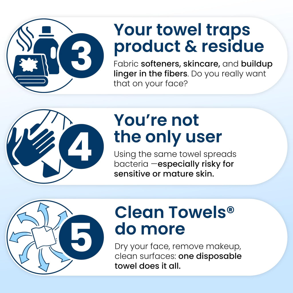 Clean Skin Club Clean Towels XL®, Travel Pack 100% USDA Biobased Disposable Face Towel - FENGGESTORE20