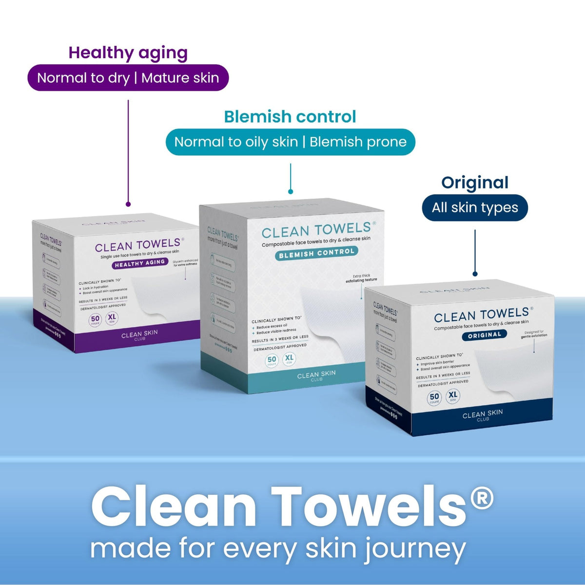 Clean Skin Club Clean² Pads 2.0 [NEW & Improved Edges] Guaranteed Not to Shed & Tear, Unique Triple Layers, Textured Side & Ultra Soft Side - FENGGESTORE20