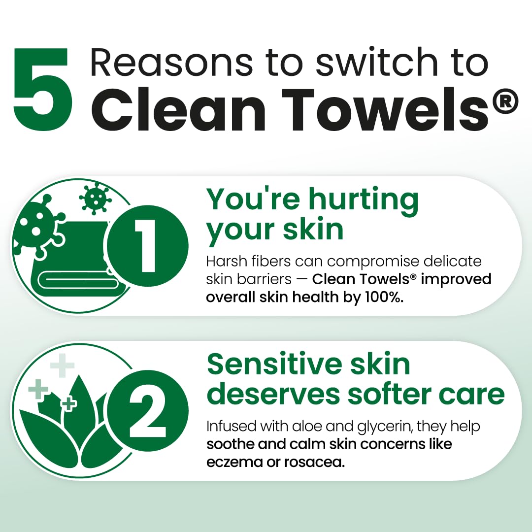 CLEAN SKIN CLUB Sensitive Skin Clean Towels® XL, Ultra-Soft Disposable Face Dry Wipes Infused with Aloe & Glycerin - FENGGESTORE20