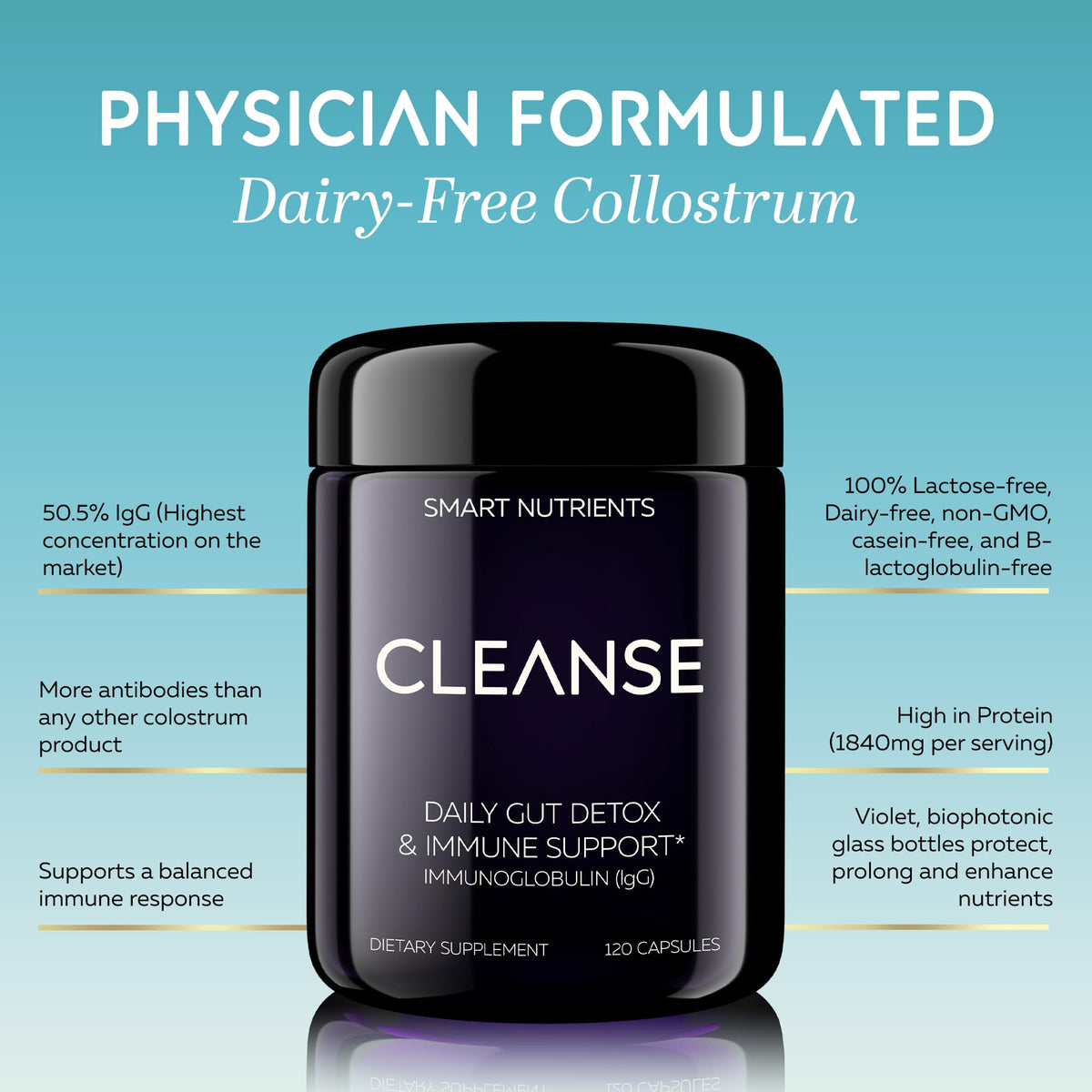 CLEANSE | IgG Dairy-Free Colostrum | 50.5% IgG Potent Concentrated Immune Support | Daily Gut Health Detox, Energy, Prebiotics, Digestive Support | 120 Capsules | 30 Day Supply, 1-Pack - FENGGESTORE20