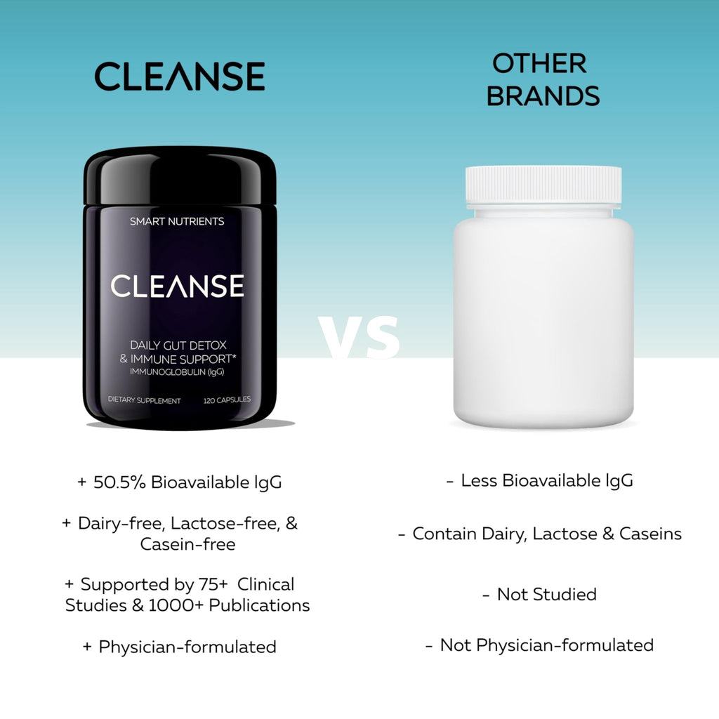 CLEANSE | IgG Dairy-Free Colostrum | 50.5% IgG Potent Concentrated Immune Support | Daily Gut Health Detox, Energy, Prebiotics, Digestive Support | 120 Capsules | 30 Day Supply, 1-Pack - FENGGESTORE20