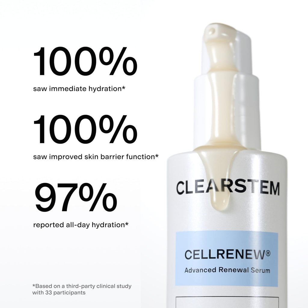 CLEARSTEM - CELLRENEW - Collagen Stem Cell Serum - Acne + Youthful Skin Face Serum - Hyaluronic Acid, Reishi, Aloe Vera - Facial Skin Care Products - FENGGESTORE20