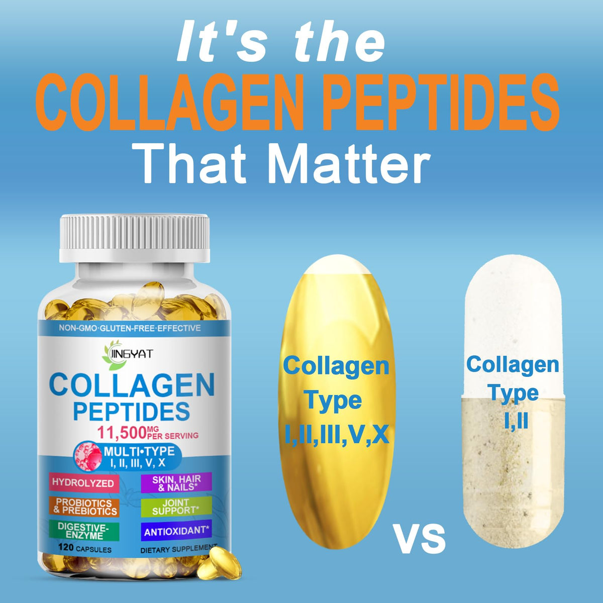 Collagen Peptides Softgels, Multi Collagen Peptide w/ Glucosamine Chondroitin MSM Biotin, Hydrolyzed Collagen Peptides Complex for Women Supports Skin Hair - FENGGESTORE20