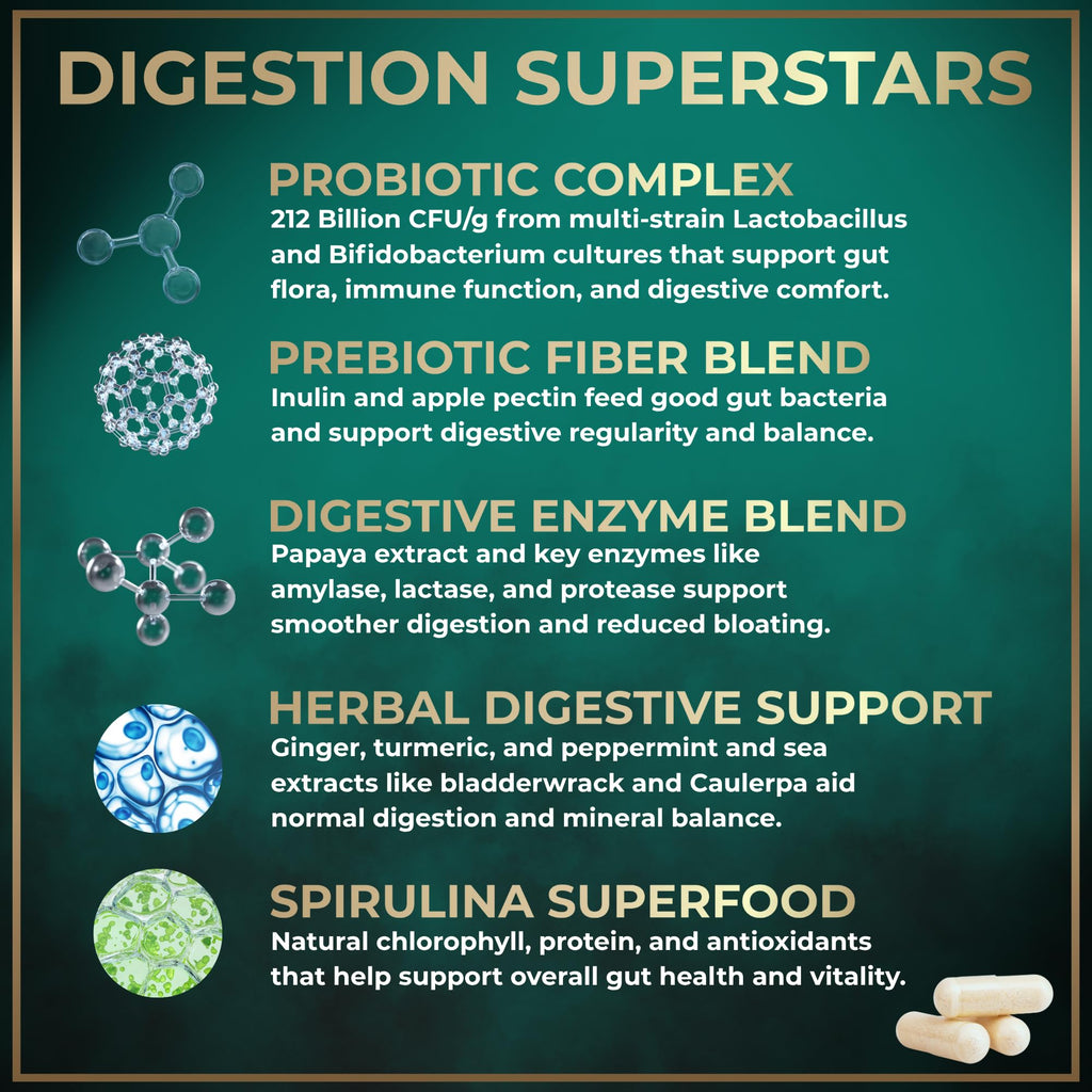 Complete Digestive Enzymes for Women & Men - 800mg Vegan Digestive Enzymes and Probiotics Prebiotics - Bloating Support, Gut Health & Digestion Supplement - FENGGESTORE20