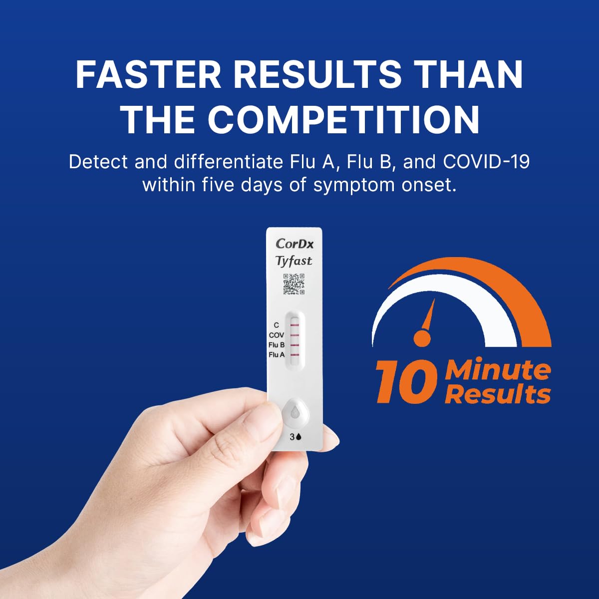CorDx TyFast Flu A/B & COVID-19 At-Home Multiplex Rapid Test Kit, 3-in-1 Antigen Test, Results in 10 Minutes, EUA Authorized OTC, 4 Tests - FENGGESTORE20