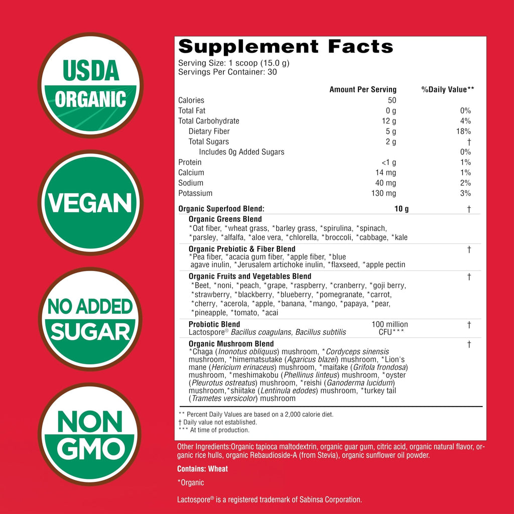 Country Farms Super Greens Berry Flavor, 50 Organic Super Foods, USDA Organic Drink Mix (Wheat Grass, Spirulina, Chlorella) Mushrooms & Probiotics, with Fiber, Gut Health, Natural Energy, 30 Servings - FENGGESTORE20