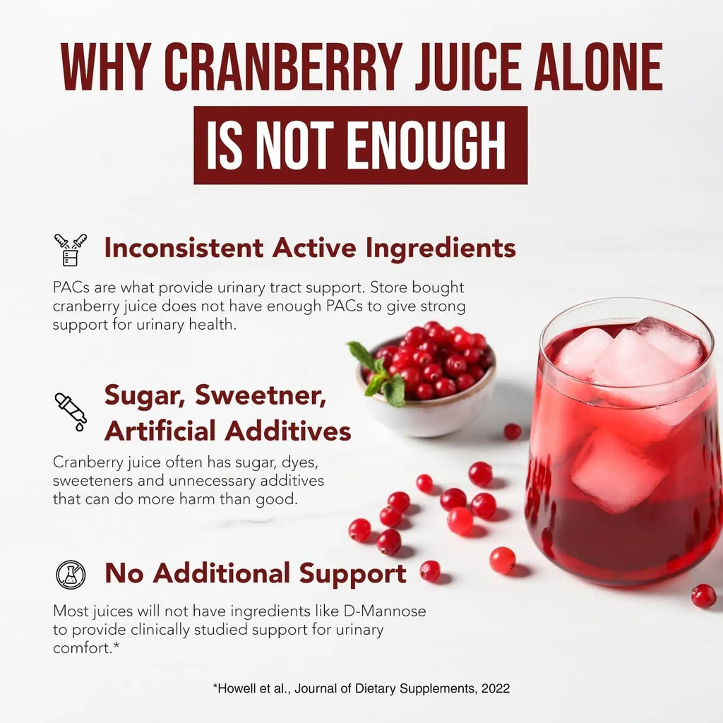 CranEaze®: Cranberry Juice Extract Plus D-Mannose – 36 mg PAC, 100% Soluble PAC - Supports Urinary Tract Health – Most Effective Cranberry Pills for Women, UTI Cranberry Supplement - 60 Capsules - FENGGESTORE20