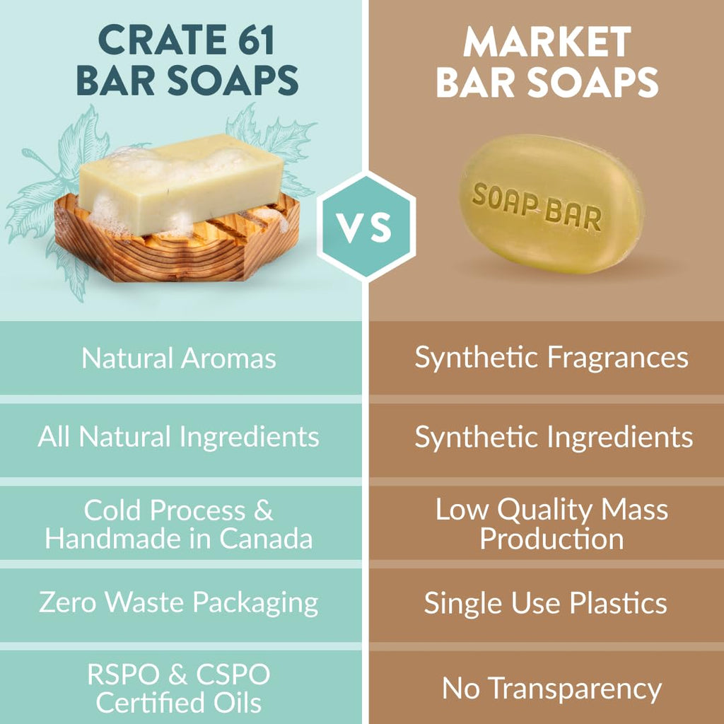 Crate 61 Organics, Handmade in Canada, Plant Based Cold Process Natural Bar Soap, With Premium Essential Oils, Dry Skin, Pack of 6 (For Him) - FENGGESTORE20