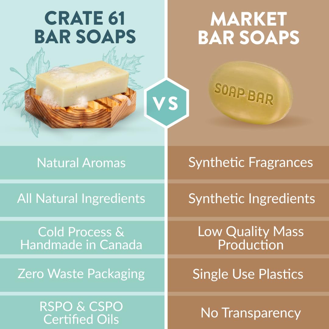 Crate 61 Organics, Handmade in Canada, Plant Based Cold Process Natural Bar Soap, With Premium Essential Oils, Dry Skin, Pack of 6 (For Him) - FENGGESTORE20