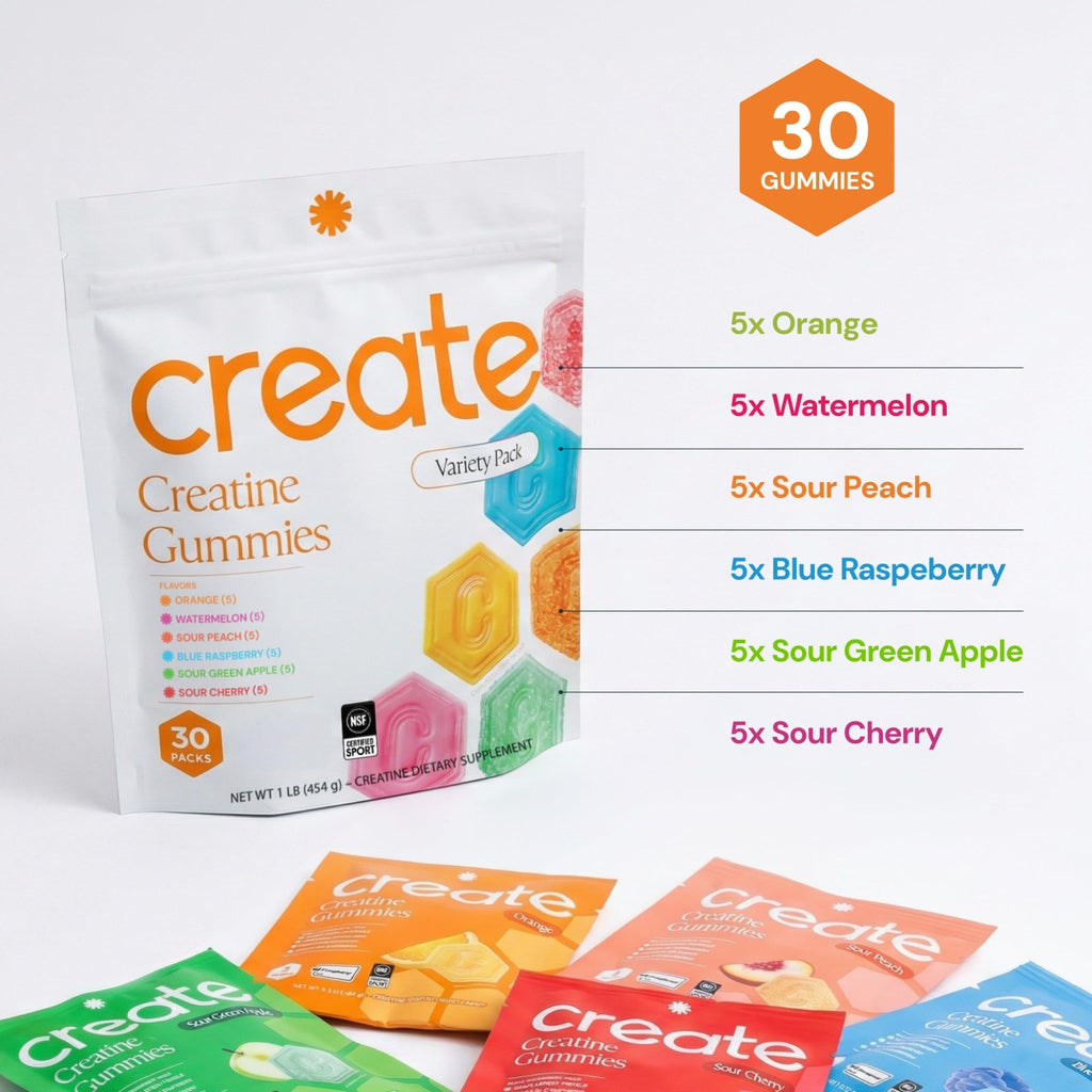 Create Creatine Gummies for Men & Women – NSF Certified, Made with Creapure Creatine Monohydrate, Great Tasting, Anti-Melting Formula, 30ct Standup Pouch, 90 Gummies (Variety Pack) - FENGGESTORE20