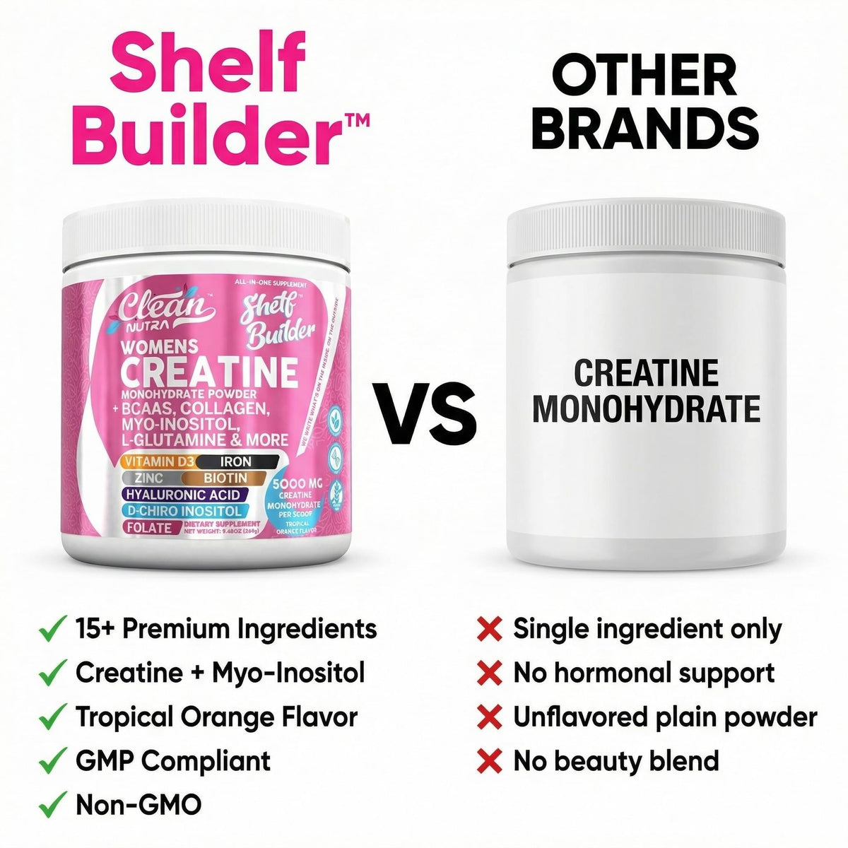 Creatine for Women | Creatine Monohydrate + Powder Myo-Inositol Collagen Biotin Hyaluronic Acid Folate L Glutamine Vitamin D3 Iron Zinc - FENGGESTORE20