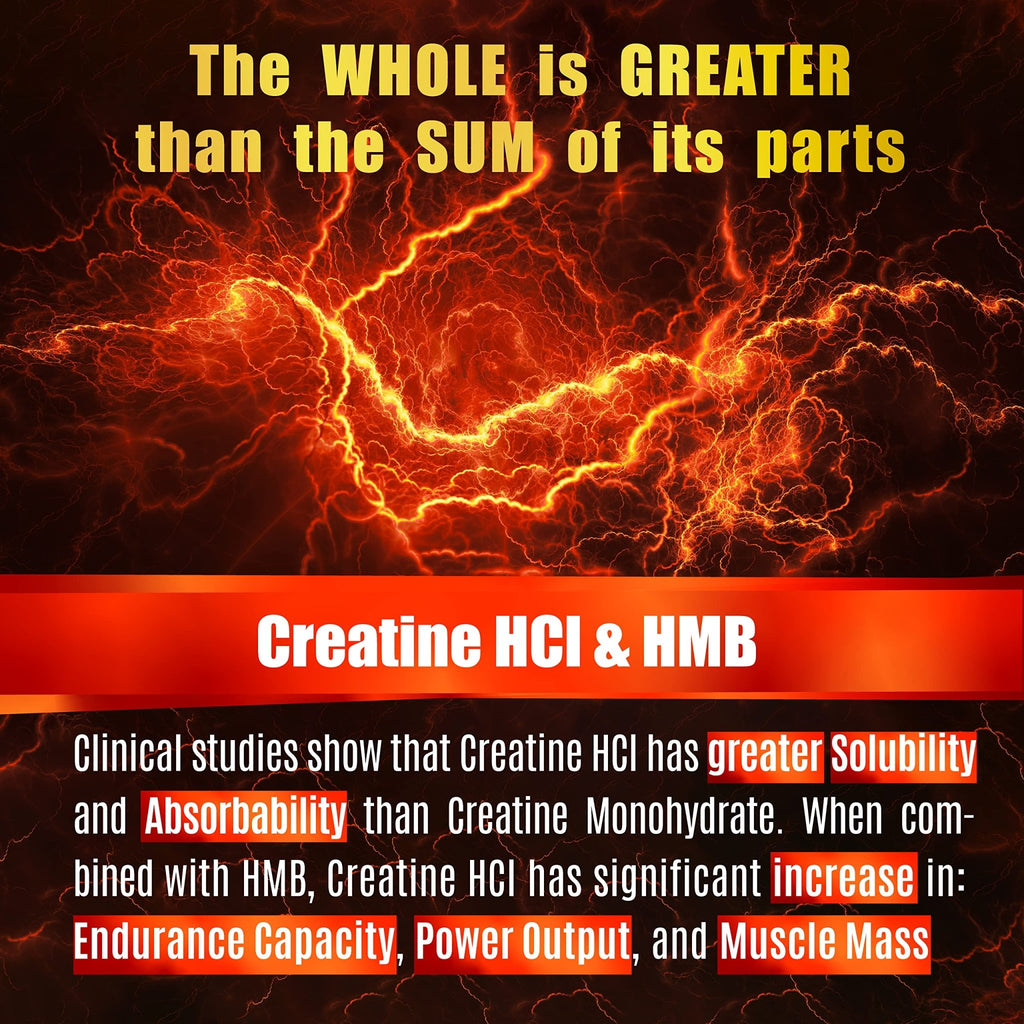 Creatine HCL Capsules with HMB - Workout Supplement for Men & Women, Muscle Builder, Endurance, Strength, Superior to Monohydrate: Instantized for Max Absorption, No Load - FENGGESTORE20