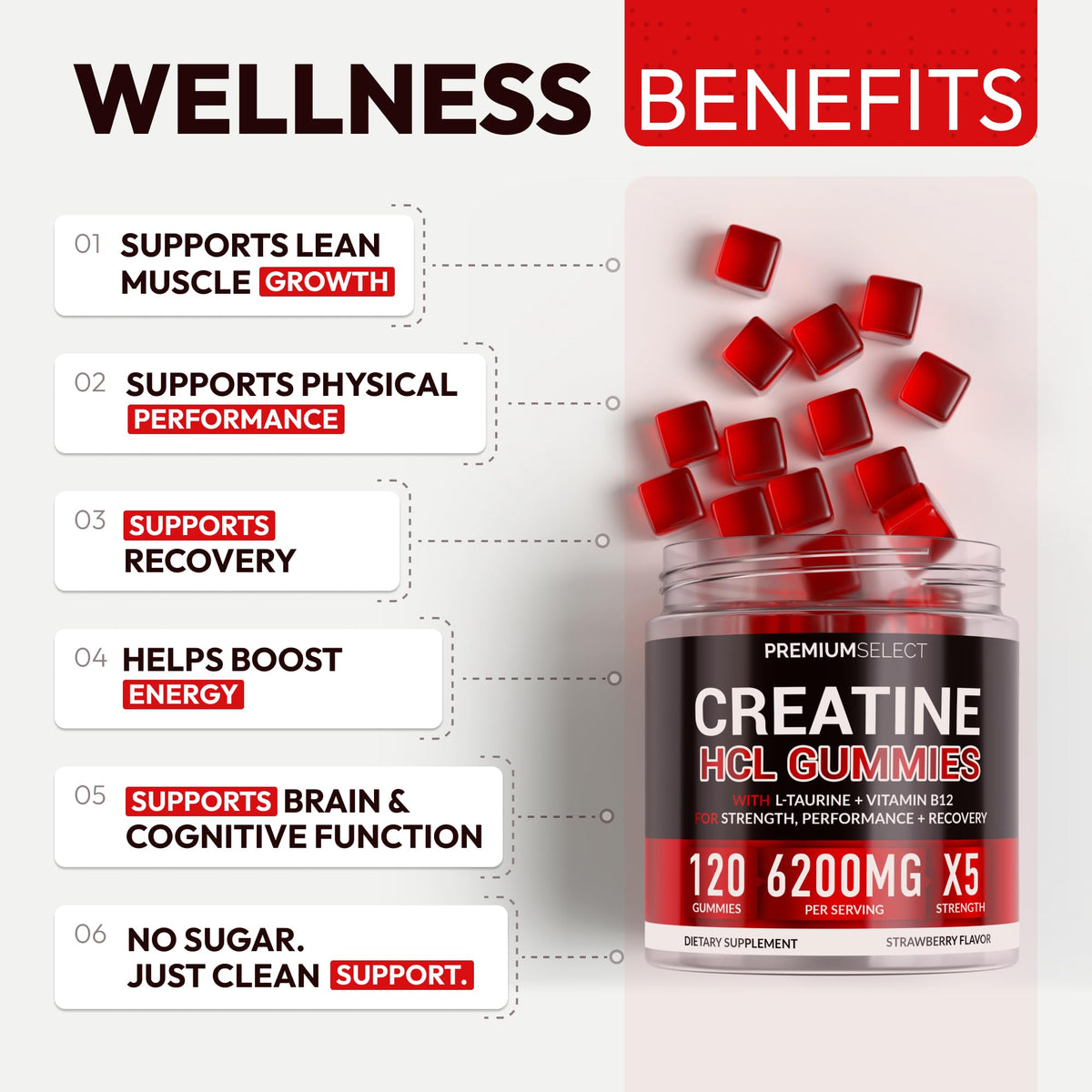 Creatine HCL for Adults 120 Gummies 6200mg - HCL Creatine Advanced Complex with L-Taurine + Vitamin B12 for Men & Women Muscle Strength & Builder, Energy Boost, - FENGGESTORE20