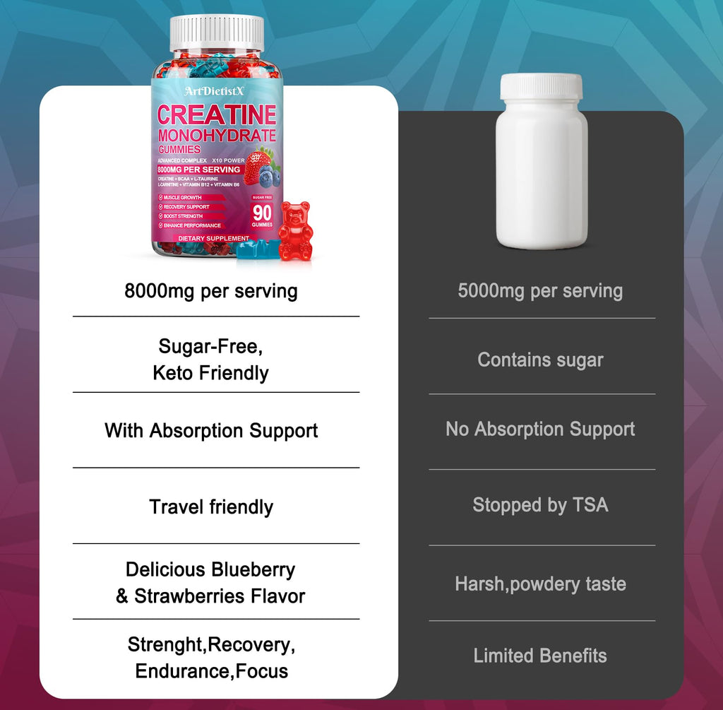 Creatine Monohydrate 8000mg Gummies with BCAA, L-Carnitine, Taurine & Vitamin B12 - Pre Workout Supplement for Muscle Growth, Strength & Energy, Multi-Flavor Chewable Gummies, - FENGGESTORE20