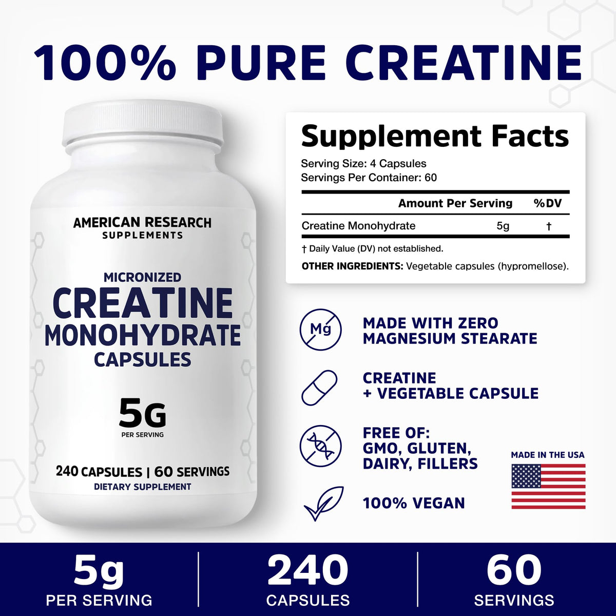 Creatine Monohydrate Capsules 5G | 60 Servings | Vegan | 4 Caps per Serving | Micronized Creatine Pills 5000mg | 240 Capsules | Creatine Pills For Men & Women - FENGGESTORE20