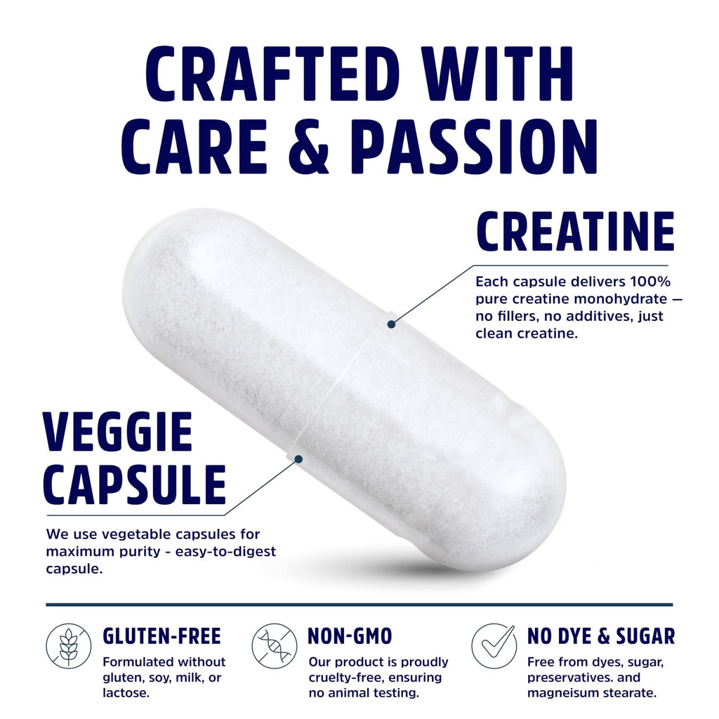 Creatine Monohydrate Capsules 5G | 60 Servings | Vegan | 4 Caps per Serving | Micronized Creatine Pills 5000mg | 240 Capsules | Creatine Pills For Men & Women - FENGGESTORE20