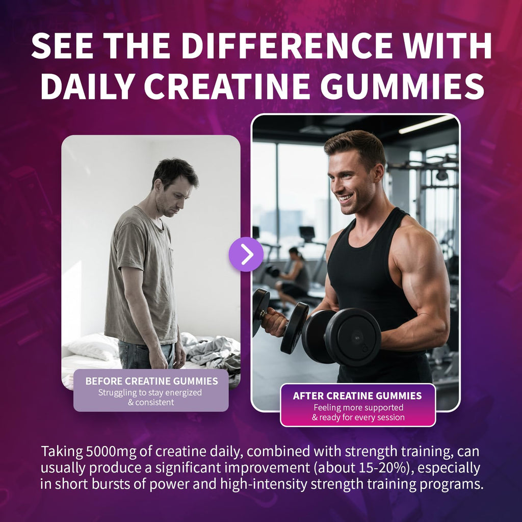Creatine Monohydrate Gummies 5000mg for Men & Women, Organic Pure Creatine Gummies | Sugar Free,Vegan, Non-GMO,Raspberry Flavor, 120 Count - FENGGESTORE20