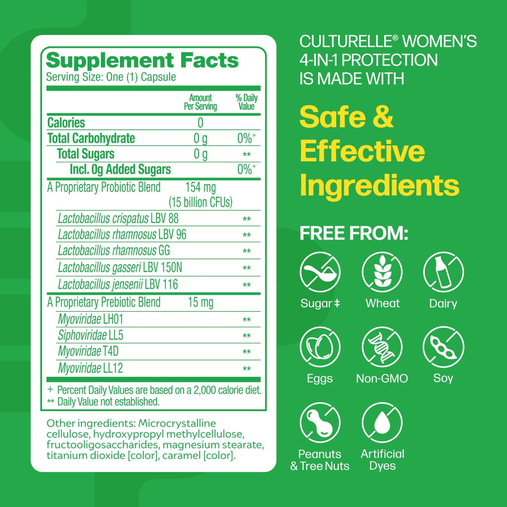 Culturelle 4-in-1 Probiotics for Women, Daily Probiotic & Prebiotic Supplement to Support Vaginal Health, Digestive Health, Immune Health - FENGGESTORE20