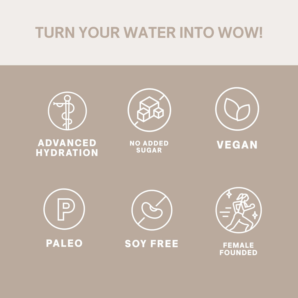 Cure Hydration | Plant-Based Electrolyte Drink Mix | No Added Sugar | FSA-HSA | Dehydration Relief Powder Made with Coconut Water | Non-GMO | Vegan - FENGGESTORE20