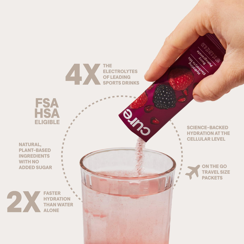 Cure Hydration | Plant-Based Electrolyte Drink Mix | No Added Sugar | FSA-HSA | Dehydration Relief Powder Made with Coconut Water | Non-GMO | Vegan - FENGGESTORE20