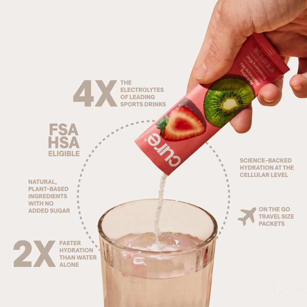 Cure Hydration | Plant-Based Electrolyte Drink Mix | No Added Sugar | FSA-HSA | Dehydration Relief Powder Made with Coconut Water | Non-GMO | Vegan | Pouch of 14 Packets - Tropical Punch - FENGGESTORE20