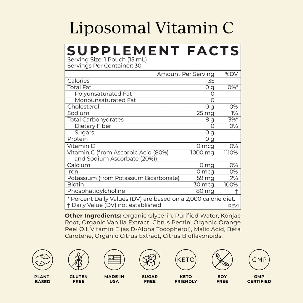 CYMBIOTIKA Vitamin C Individual Packets, Liposomal Delivery, Supplement for Immune Support, Collagen Boost, & Healthy Aging - FENGGESTORE20
