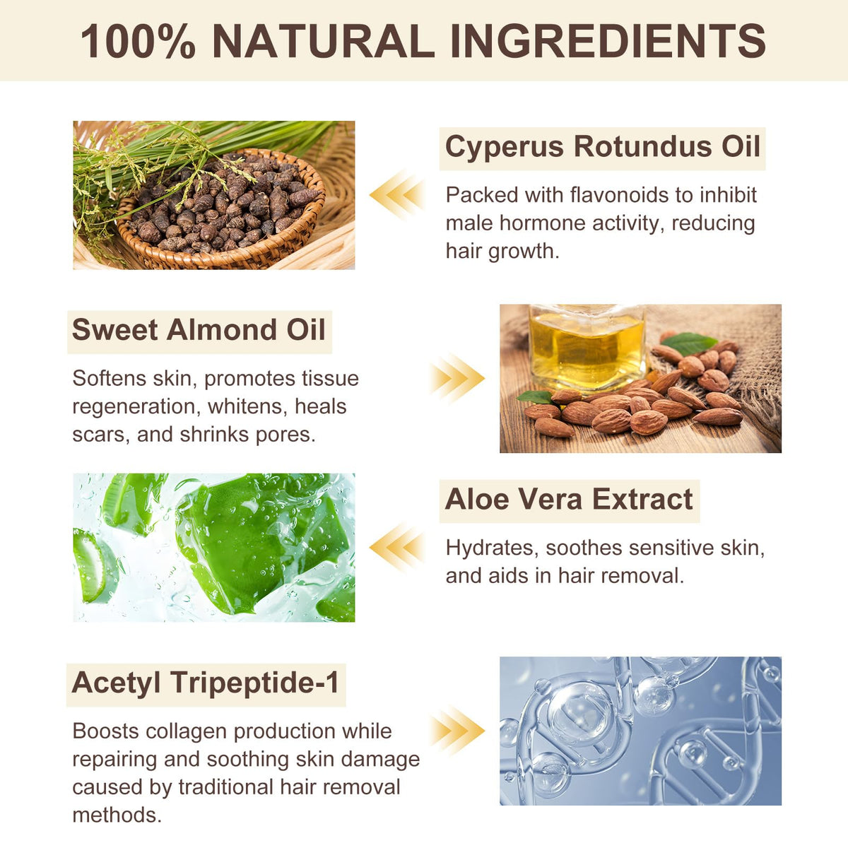 Cyperus Rotundus Oil, Natural for Reducing Body Hair Growth, Cyperus Rotundus Oil for Hair - FENGGESTORE20