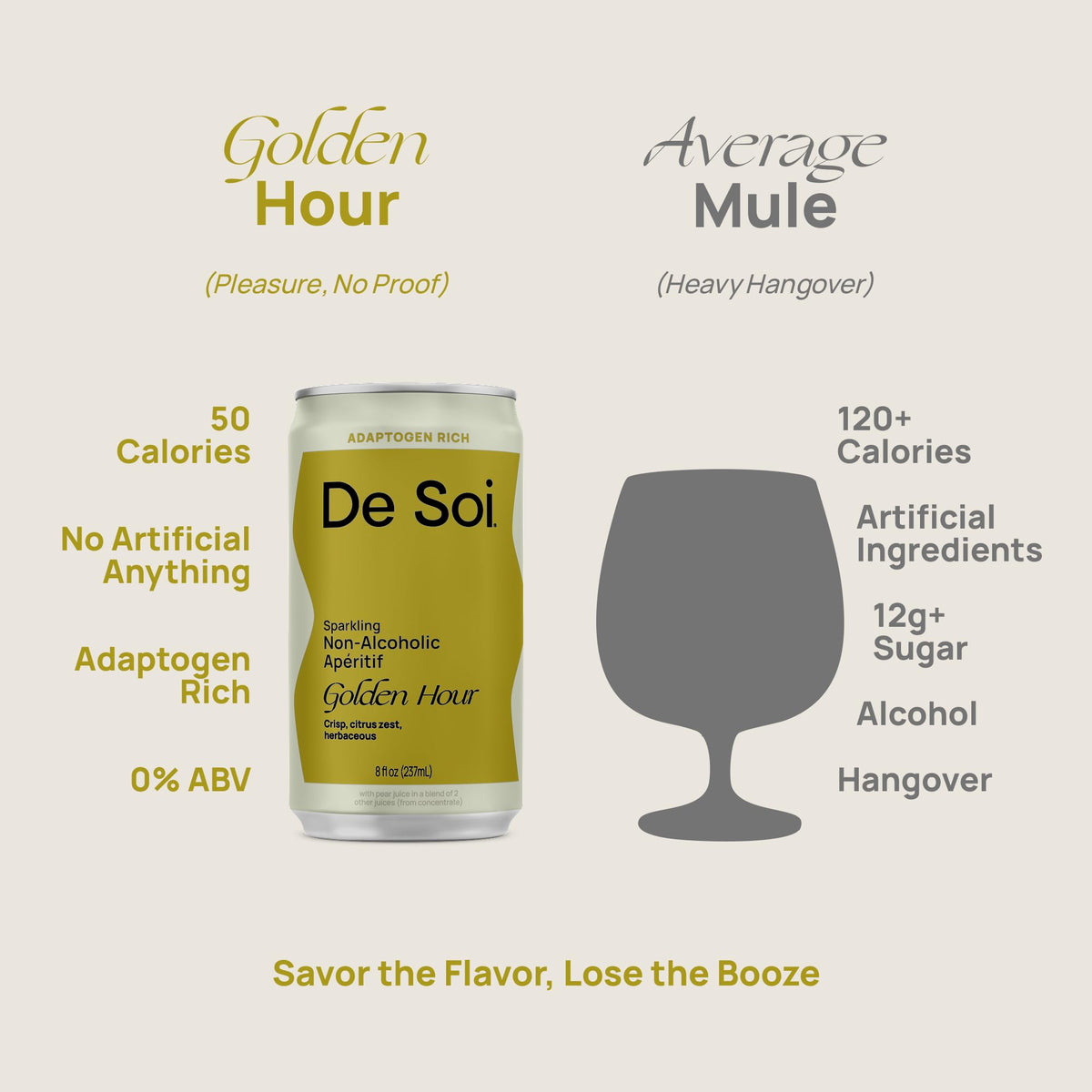 De Soi Golden Hour Mocktails NA Drinks 8 fl oz (12-pack) - Adaptogen Drink, Sparkling Drink with Calming Botanicals, Mocktail Drinks, Gluten Free, No Artificial Flavors - FENGGESTORE20
