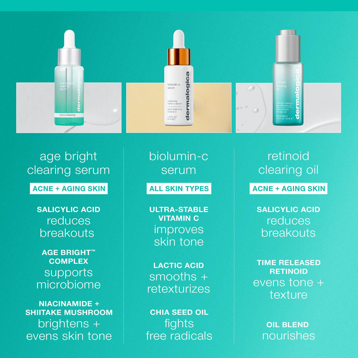 Dermalogica Age Bright Clearing Serum (1 Fl Oz) Anti-Aging Face Serum with Salicylic Acid - Promotes Smoother, Clearer, Brighter, and More Even Skin - FENGGESTORE20