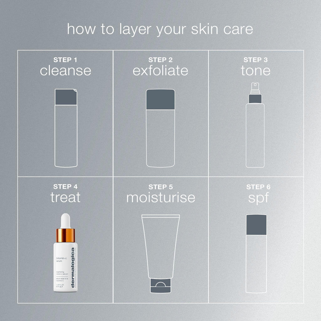 Dermalogica Biolumin-C Serum, Vitamin C Dark Spot Serum for Face with Peptide and AHA - Exfoliates and Reduces Sign of Skin Aging, 1 Fl Oz - FENGGESTORE20