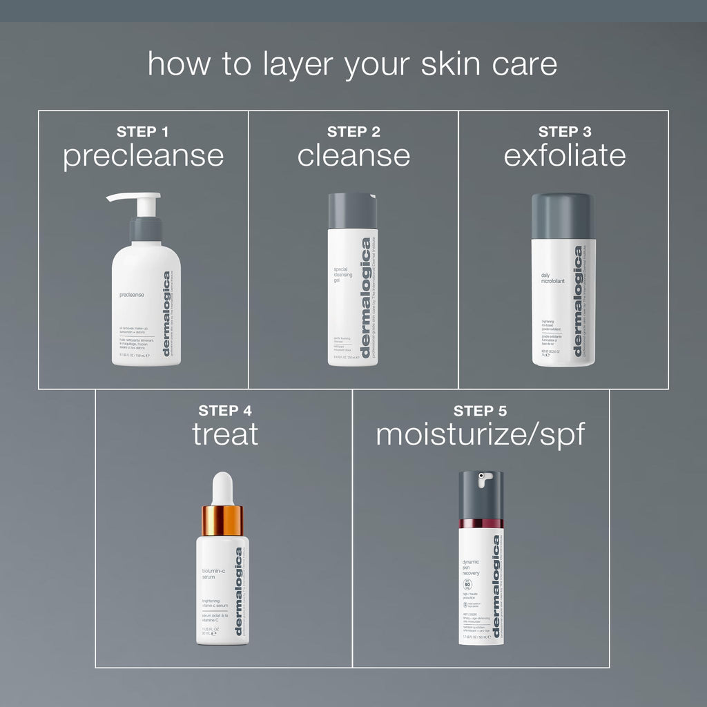 Dermalogica Daily Microfoliant, Face Exfoliator Scrub Powder with Salicylic Acid and Papaya - FENGGESTORE20