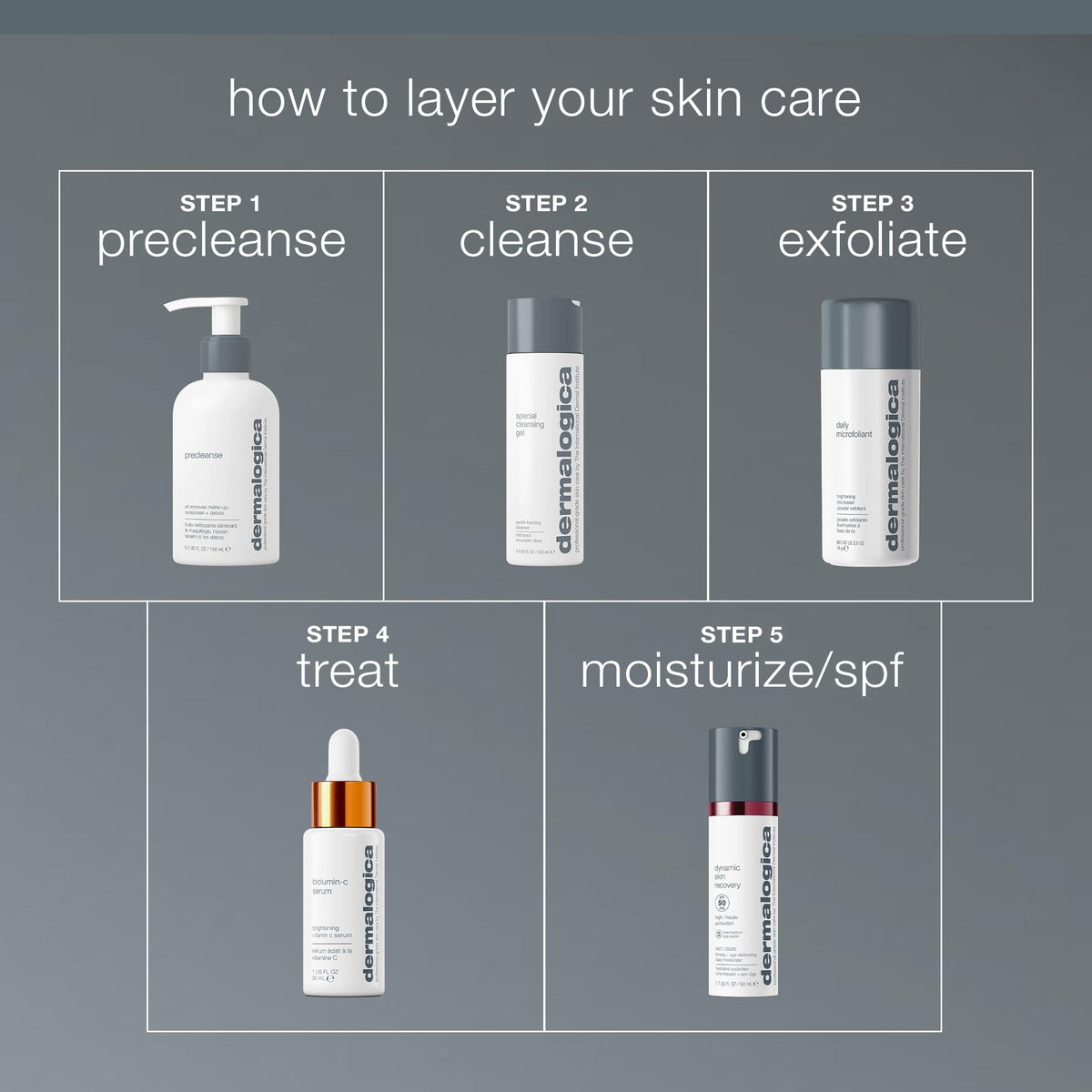 Dermalogica Daily Microfoliant, Face Exfoliator Scrub Powder with Salicylic Acid and Papaya - FENGGESTORE20